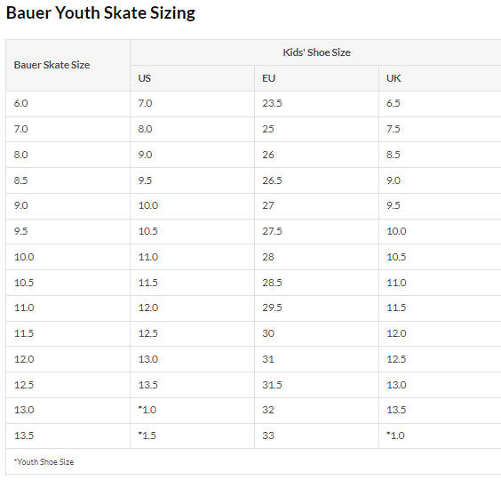 Bauer Youth Skates Sizing