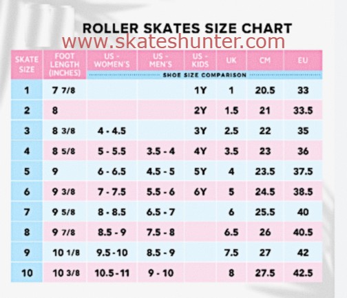 How To Size Roller Skates