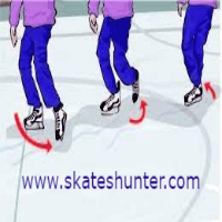 how to skate backwards
