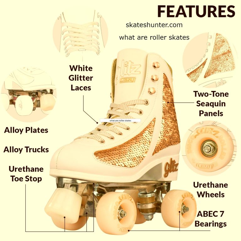 what are roller skates